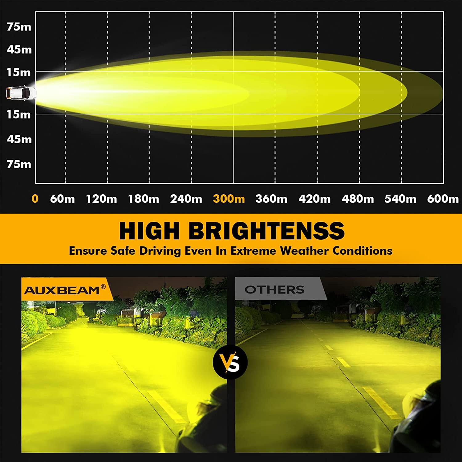 4 INCH 90W ROUND LED DRIVING LIGHTS SPOT AMBER OR WHITE POD LIGHTS